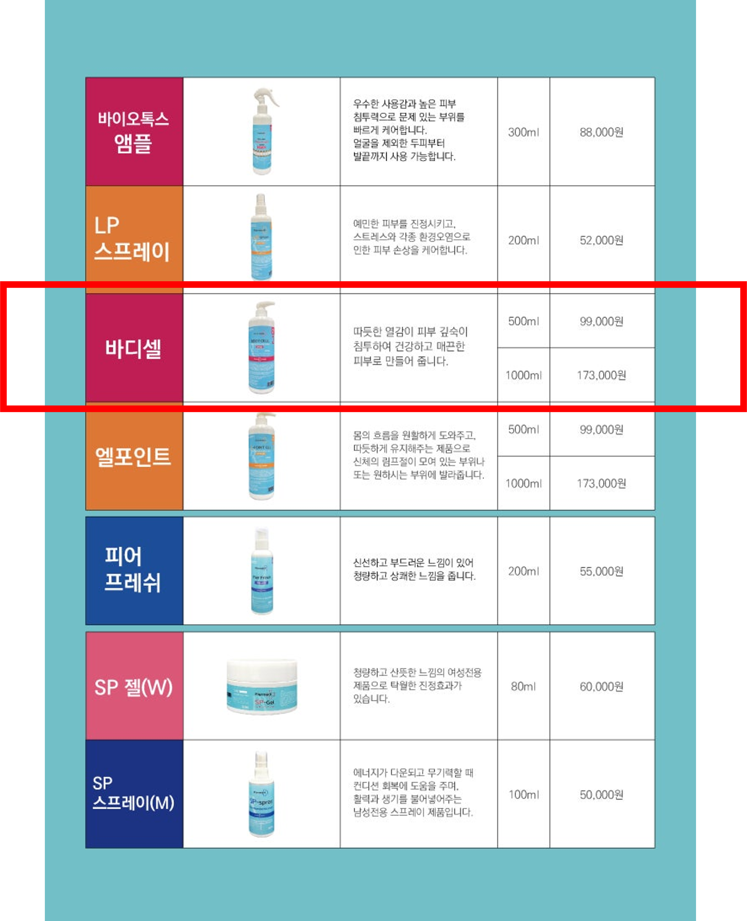 피어메디 바디셀